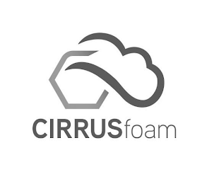 CIRRUS FOAM logo