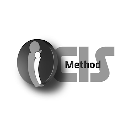 CIS METHOD logo