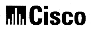 CISCO logo