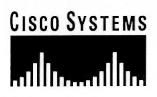 CISCO SYSTEMS logo