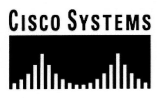 CISCO SYSTEMS logo