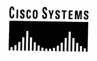 CISCO SYSTEMS logo