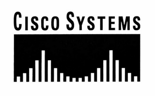 CISCO SYSTEMS logo