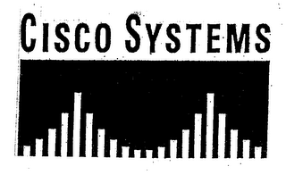 CISCO SYSTEMS logo