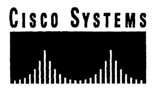 CISCO SYSTEMS logo