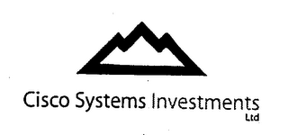 CISCO SYSTEMS INVESTMENTS LTD logo
