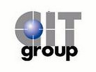 CIT GROUP logo