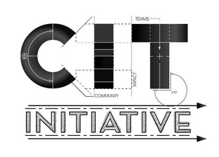 CIT INITIATIVE COMMUNITY IMPACT TEAMS 180° 180° 270° logo