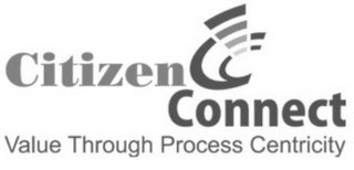CITIZEN CC CONNECT VALUE THROUGH PROCESS CENTRICITY logo
