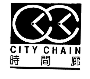CITY CHAIN logo
