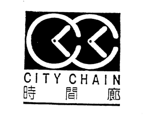 CITY CHAIN logo