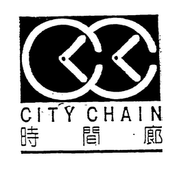 CITY CHAIN logo