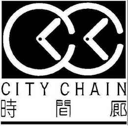 CITY CHAIN logo