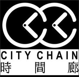 CITY CHAIN logo