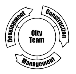 CITY TEAM DEVELOPMENT CONSTRUCTION MANAGEMENT