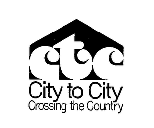 CITY TO CITY CROSSING THE COUNTRY CTC logo