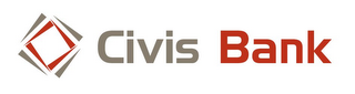 CIVIS BANK logo