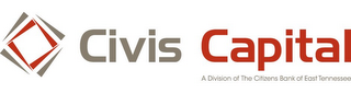 CIVIS CAPITAL A DIVISION OF THE CITIZENS BANK OF EAST TENNESSEE logo
