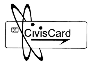CIVISCARD logo