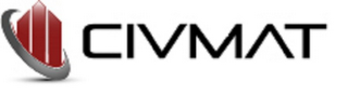 CIVMAT logo