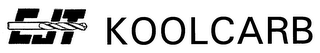CJT KOOLCARB logo