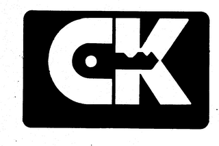 CK