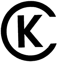 CK