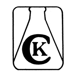 CK logo
