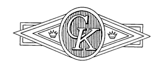 CK logo