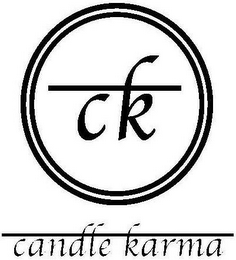 CK CANDLE KARMA logo