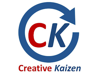 CK CREATIVE KAIZEN logo