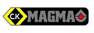 C.K MAGMA logo