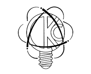 CKC logo