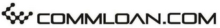 CL COMMLOAN.COM logo
