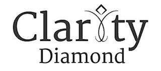 CLARITY DIAMOND logo