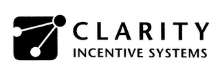 CLARITY INCENTIVE SYSTEMS logo