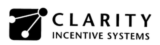 CLARITY INCENTIVE SYSTEMS logo
