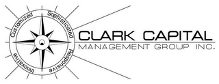 CLARK CAPITAL MANAGEMENT GROUP, INC. CUSTOMIZED SOPHISTICATED RESPONSIVE INNOVATIVE logo