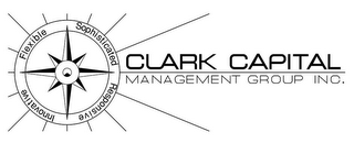 CLARK CAPITAL MANAGEMENT GROUP INC. INNOVATIVE FLEXIBLE SOPHISTICATED RESPONSIVE logo