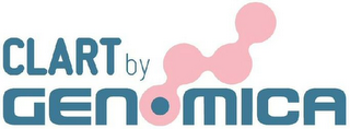 CLART BY GENOMICA logo