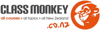 CLASS MONKEY ALL COURSES > ALL TOPICS > ALL NEW ZEALAND.CO.NZ logo