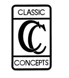 CLASSIC CONCEPTS CC logo