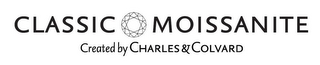 CLASSIC MOISSANITE CREATED BY CHARLES & COLVARD logo