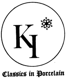 CLASSICS IN PORCELAIN KI logo