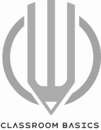 CLASSROOM BASICS logo