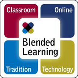 CLASSROOM ONLINE TRADITION TECHNOLOGY BLENDED LEARNING logo