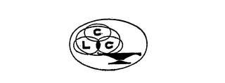 CLC logo