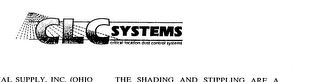 CLC SYSTEMS CRITICAL LOCATION DUST CONTROL SYSTEMS logo