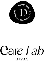 CLD BLEND OF CLINICALLY & SCIENTIFICALLY PROVEN INGRIDIENTS CARE LAB DIVAS logo