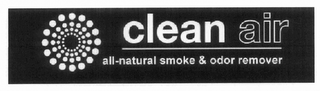 CLEAN AIR ALL-NATURAL SMOKE & ODOR REMOVER logo